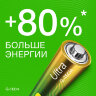 Батарейки КОМПЛЕКТ 2 шт., GP Ultra G-Tech, AA (LR6,15А), алкалиновые, пальчиковые, 15AUA21-2CRSBC2, 457745