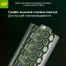 Батарейки КОМПЛЕКТ 2 шт., GP Ultra G-Tech, С (LR14, 14А), алкалиновые, блистер, 14AU-2CR2, 456687