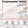 Термос LAIMA с узким горлом, 0,5 л, нержавеющая сталь, с рисунком, 601410, 601410